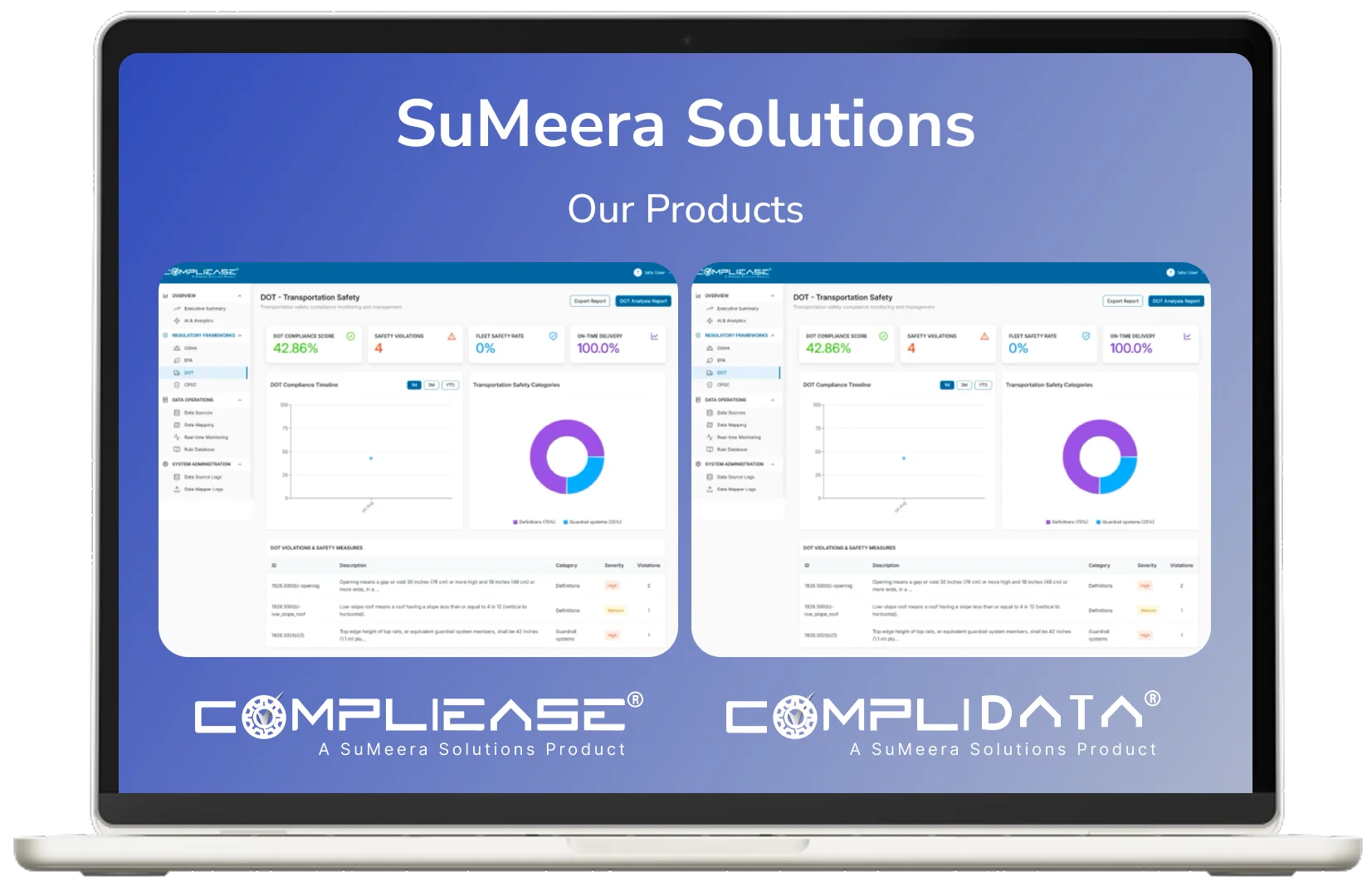 SuMeera Solutions press release announcement graphic