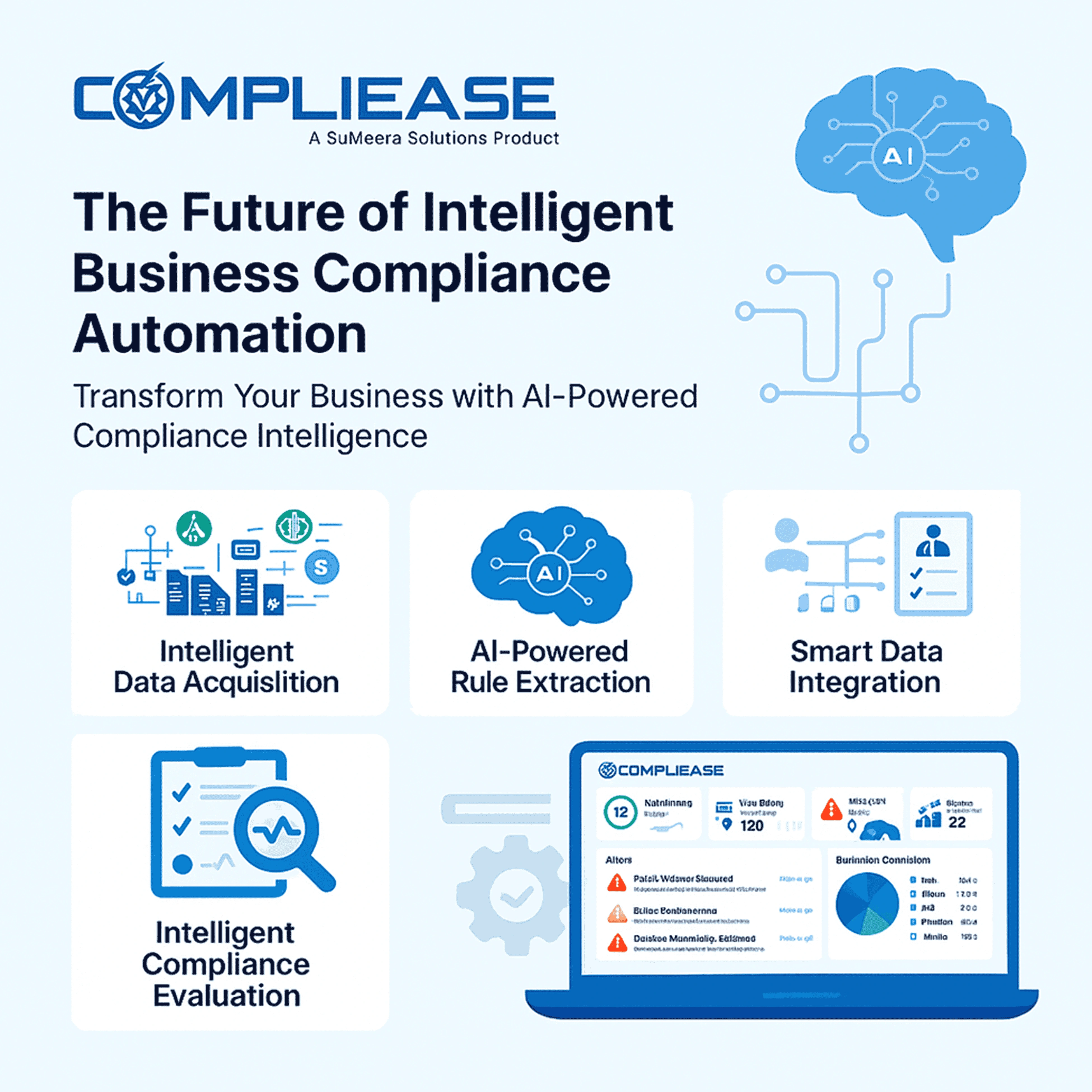 How CompliEase Works?