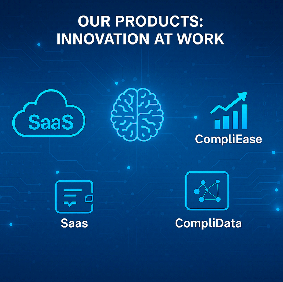 Our Products Innovation At Work