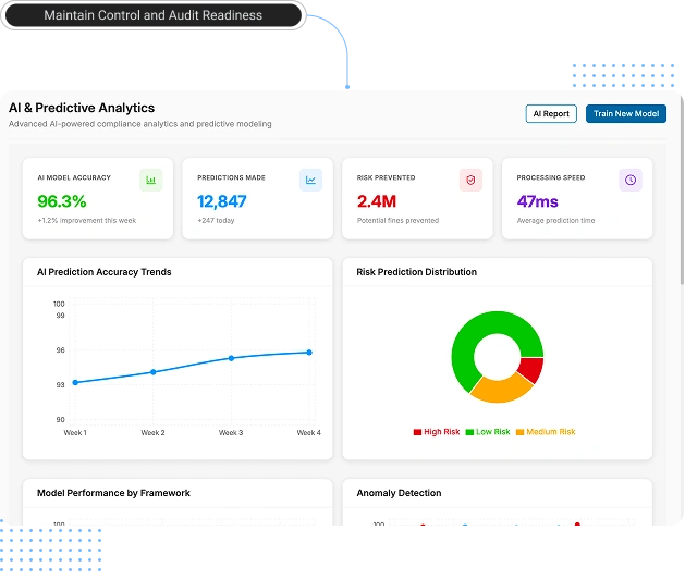 Compliease Dashboard